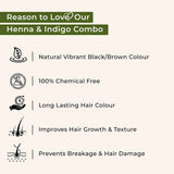 Reason to Love - Herbal Henna & Indigo Powder