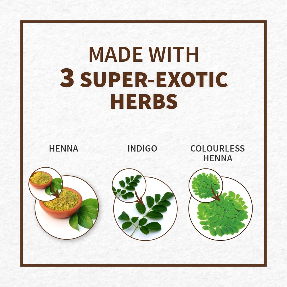 Made with 3 Super Exotic Herbs