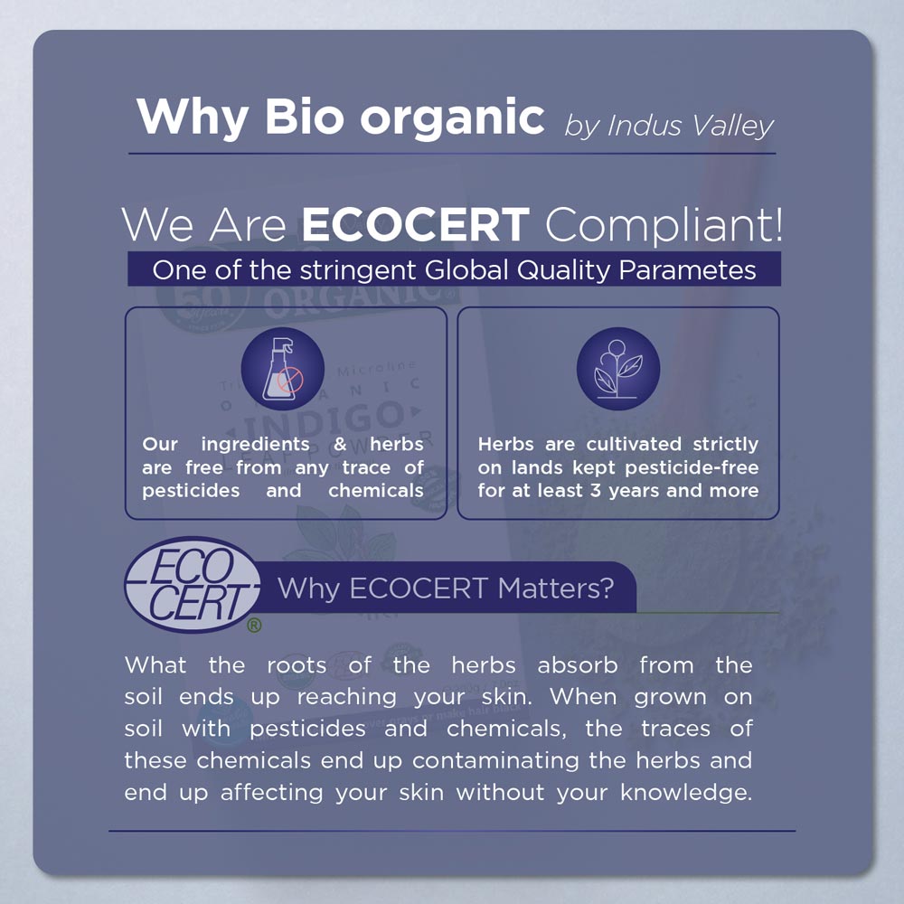 Why Bio Organic - ECOCERT Certified
