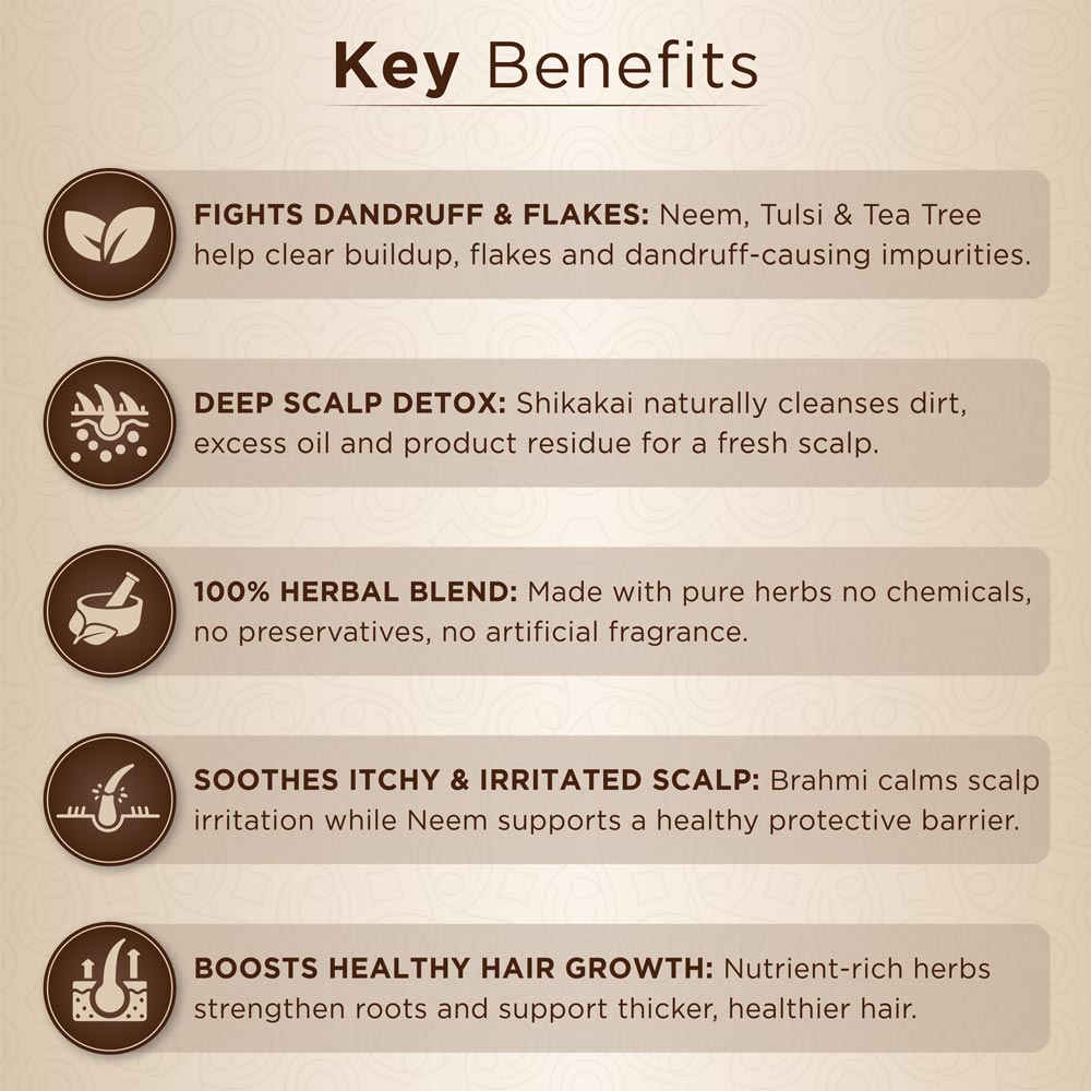 Key Benefits of Brahmi Leaf Powder, Neem Leaf Powder, Shikakai Fruit Powder, Tulsi Leaf Powder, Fenugreek Seed Powder, Tea Tree Essential Oil