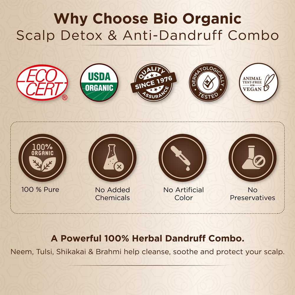Bio Organic Certification 