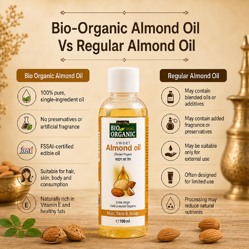 Bio Organic Sweet Almond Oil for Healthy Hair and Glowing Skin - 100% Natural & Pure