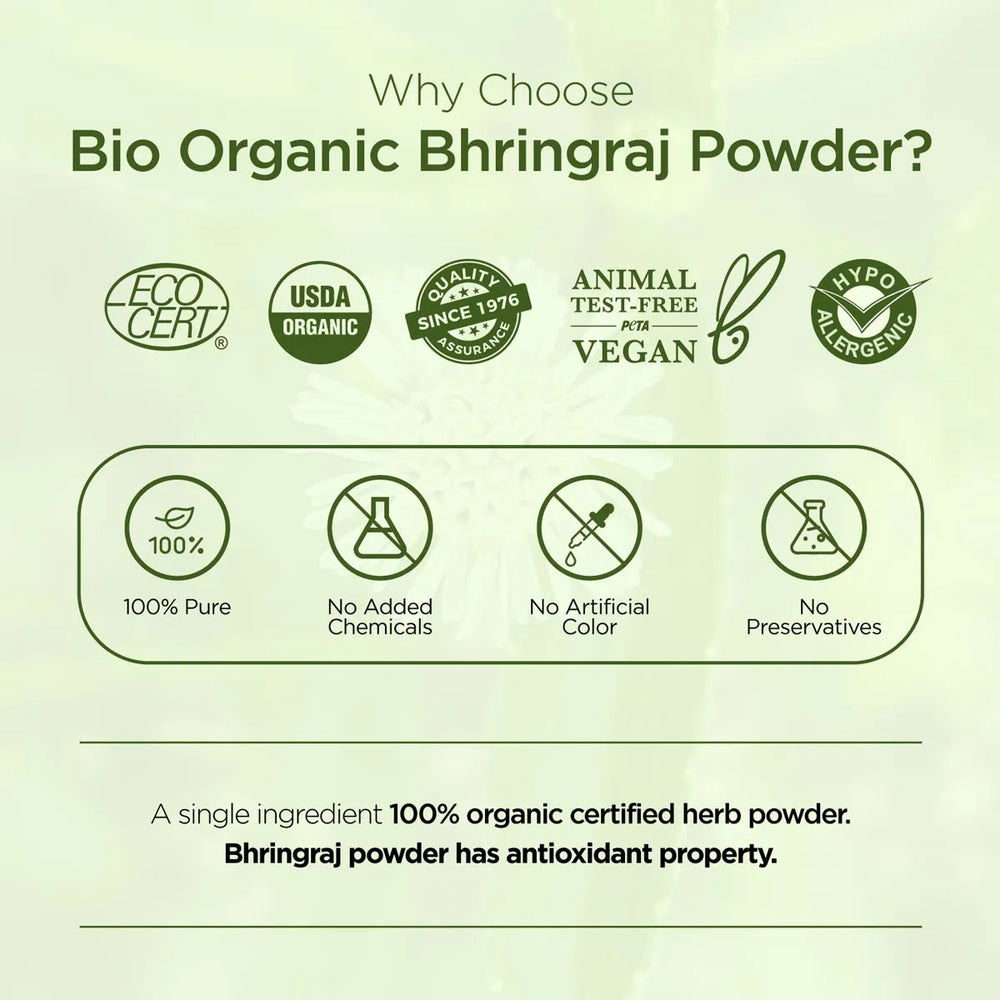 Why Choose Bio Organic Bhringraj Powder