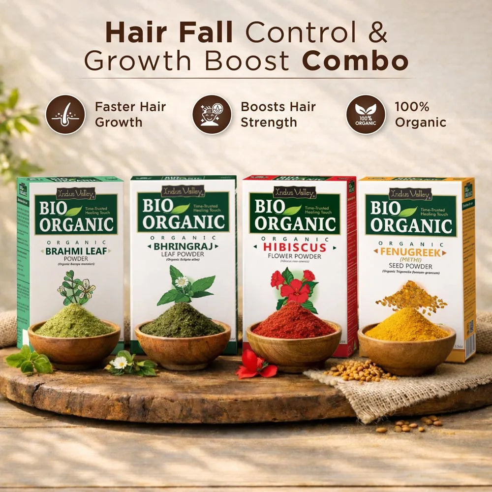 Hair Fall Control & Growth Boost Combo 