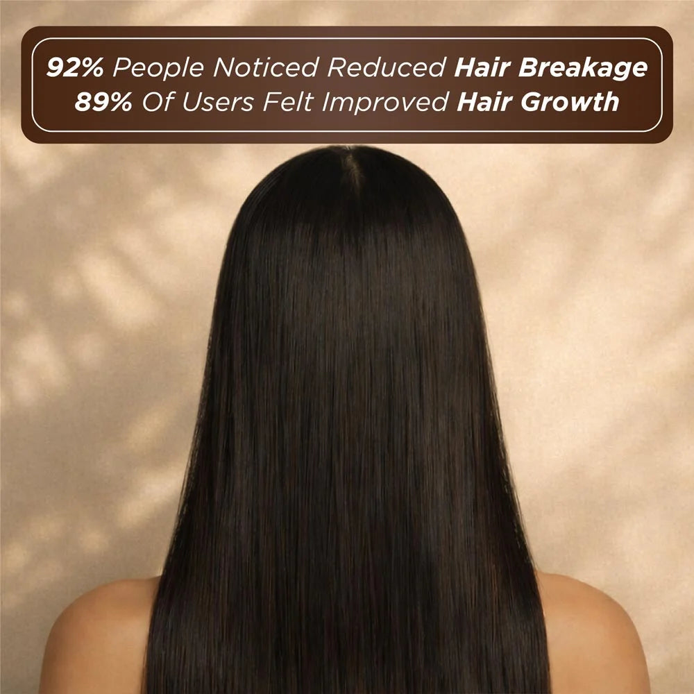 Real People Real Results 