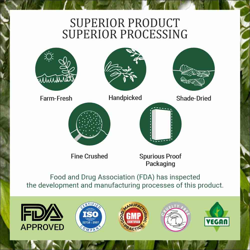 Brahmi Leaf Powder Certification 