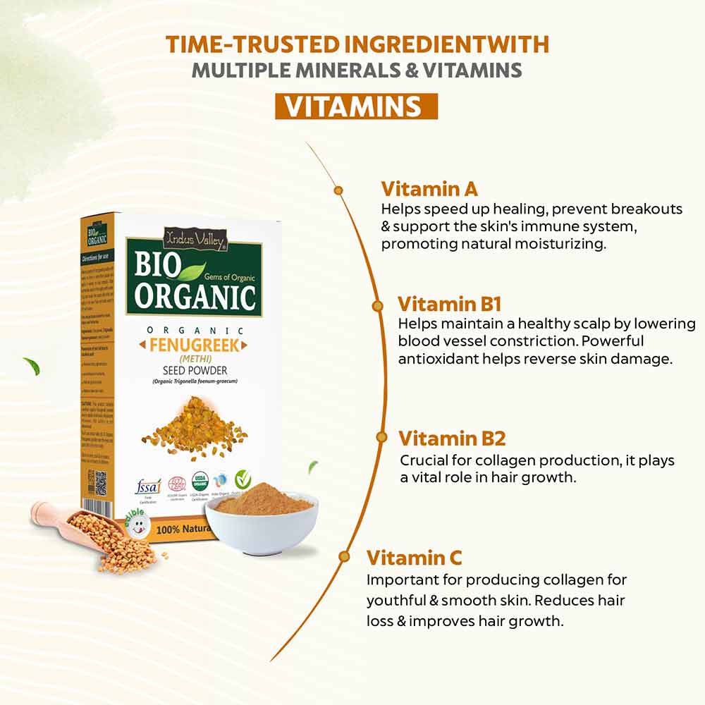 Fenugreek Seed Powder Time Trusted Ingredients 