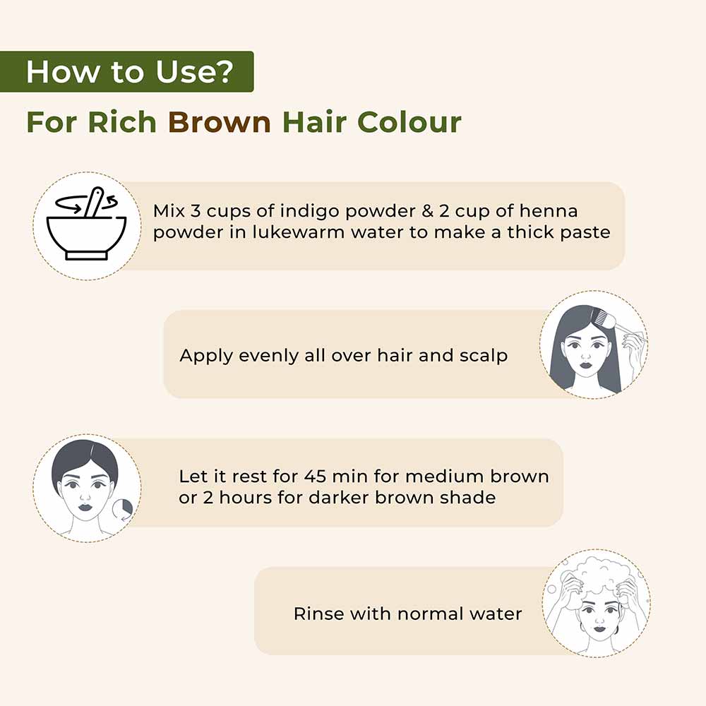 How to Use - For Rich Brown Hair Colour