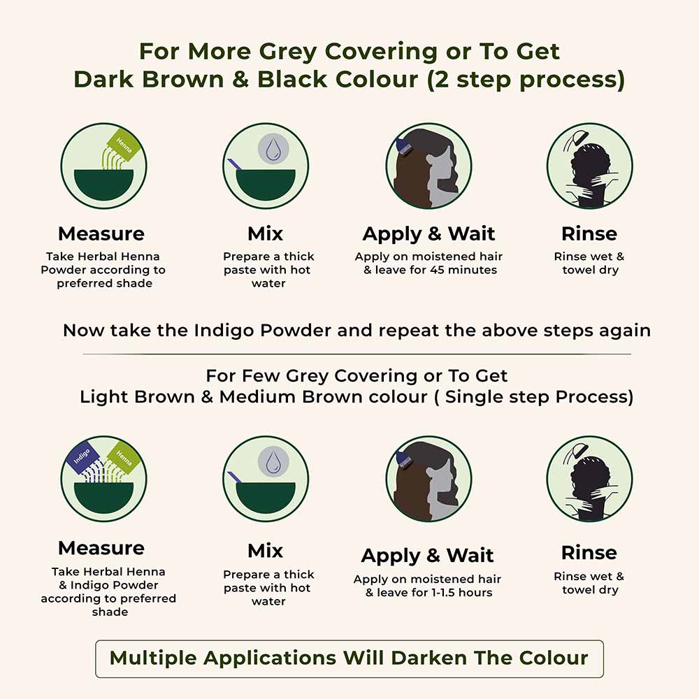 For more Grey Covering or to get dark brown & black colour 