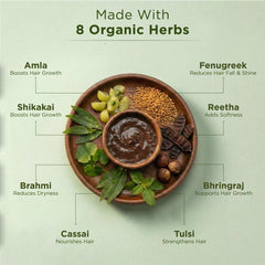 Made with 8 Organic Pure Herbs - Ingredients