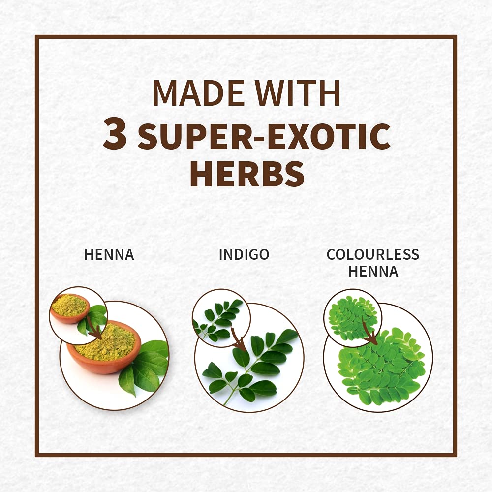 Made with 3 Super Exotic Herbs