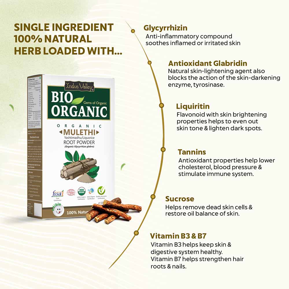 Single Ingredients Mulethi Root Powder 
