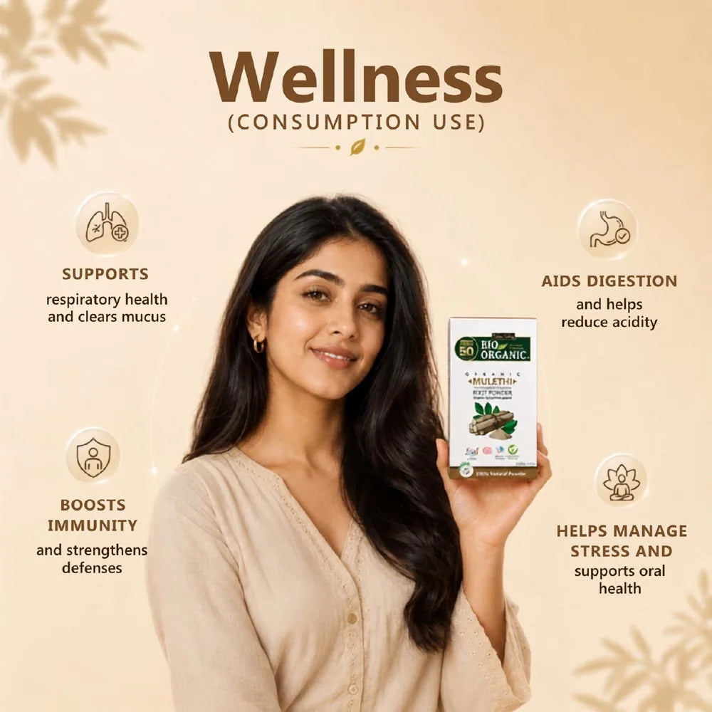 Mulethi Root Powder for Wellness (Consumption Use)